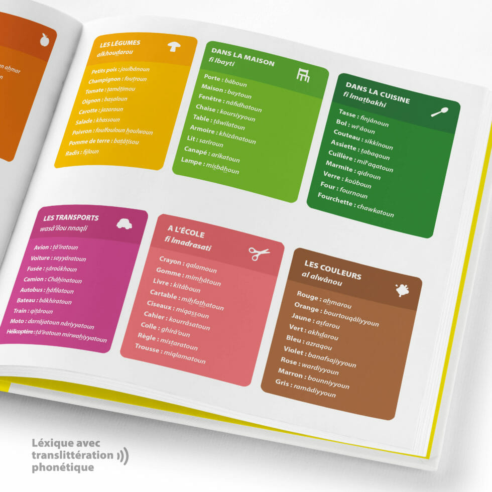 Mon premier imagier bilingue FR/AR - Educatfal