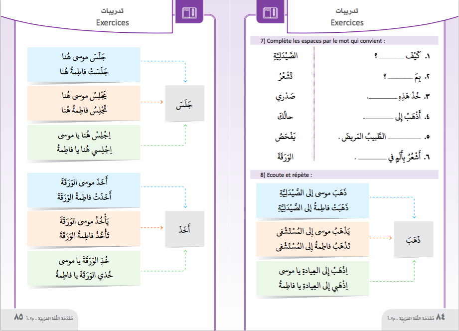 Introduction à la langue arabe niveau 2 - Al bidayah