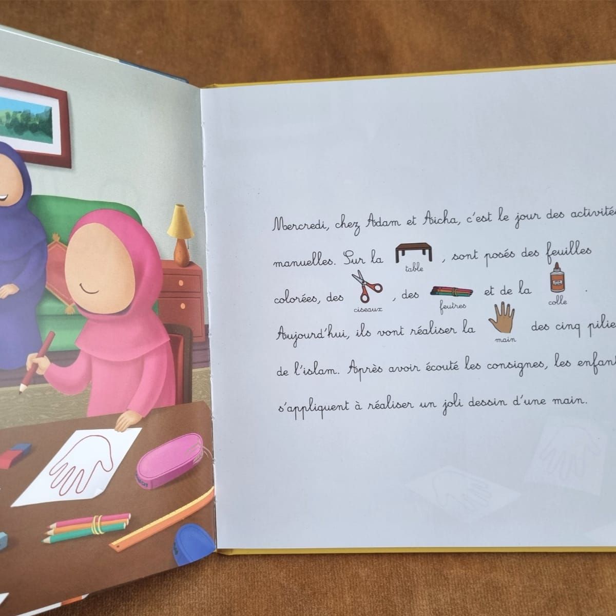 Quelle est ma Religion ?