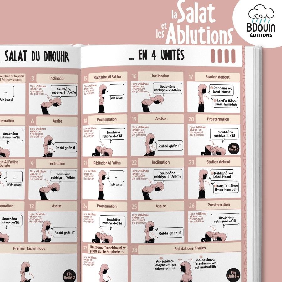 Mini Guide Illustré : Apprendre la Salat (la prière) et les Ablutions - Bdouin