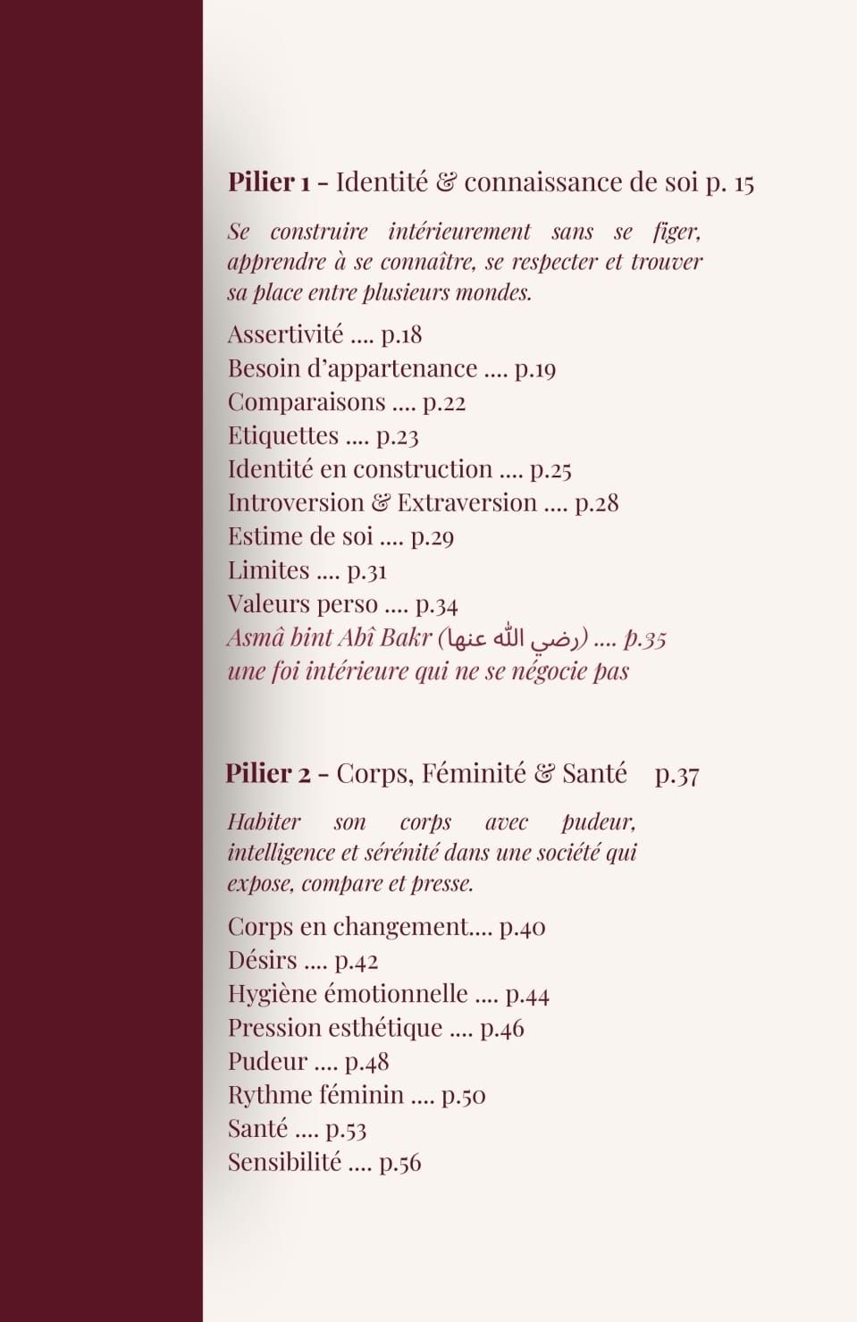 Le dico des jeunes musulmanes (14-18ans) - édition houdnah